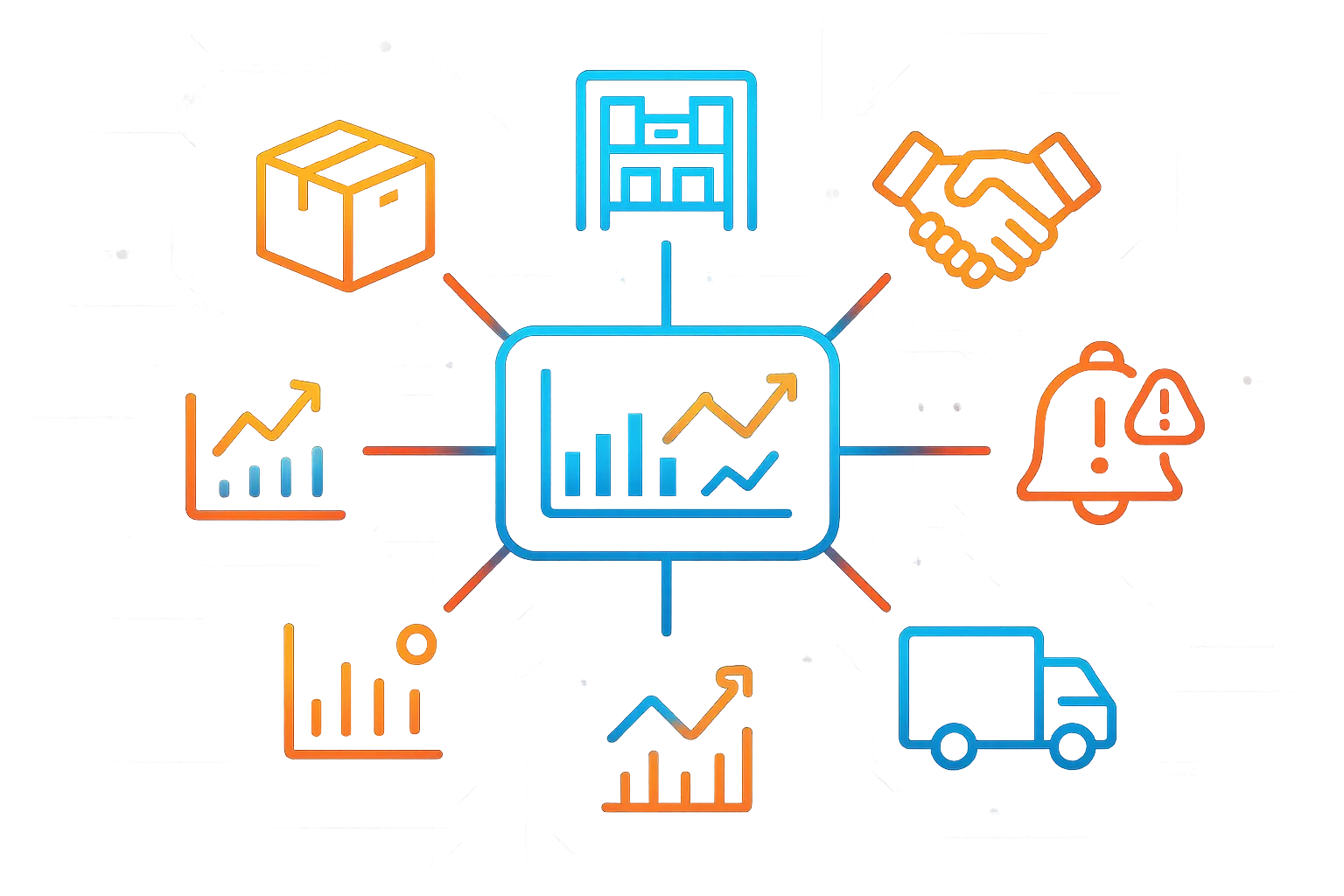 Supply Chain Intelligence