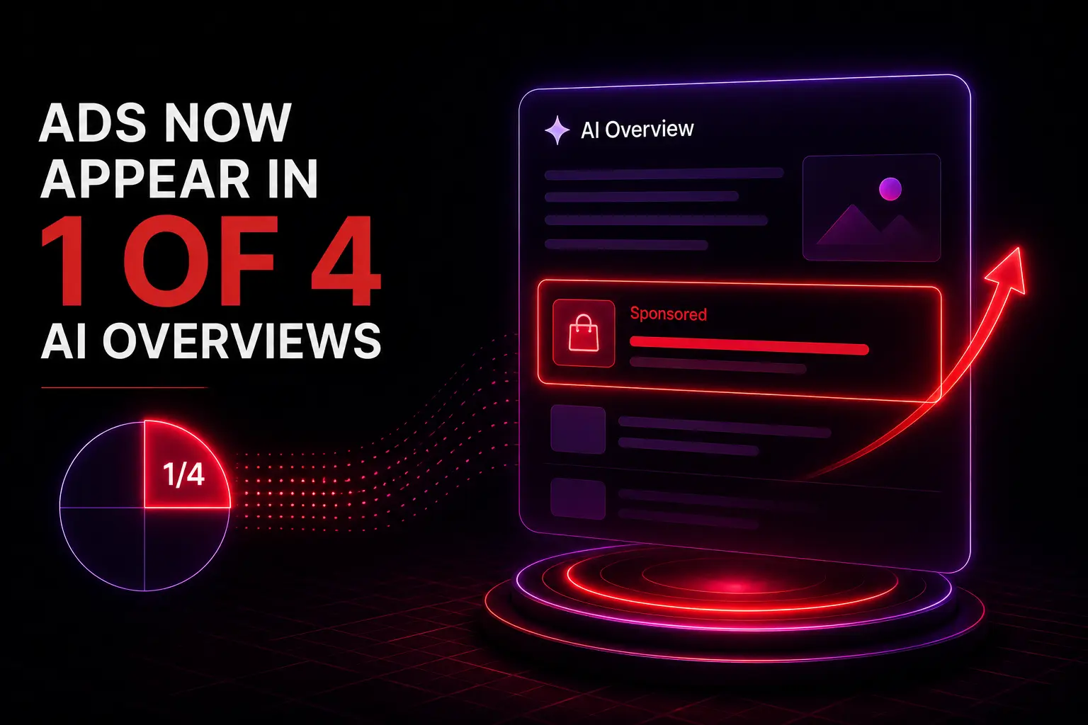 Ads Now Appear in 1 of 4 AI Overviews: The Paid and Organic Collision