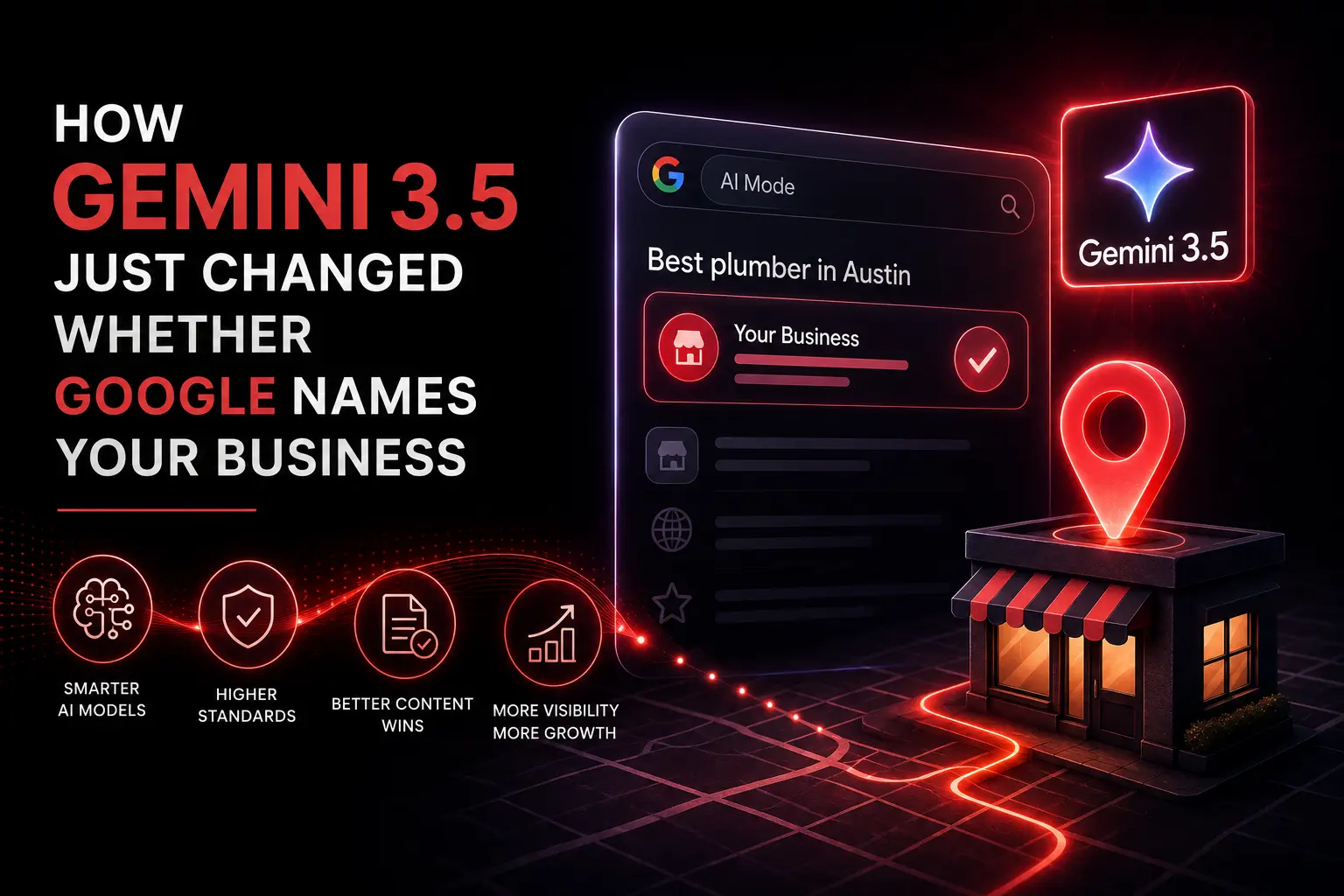 How Gemini 3.5 Just Changed Whether Google Names Your Business