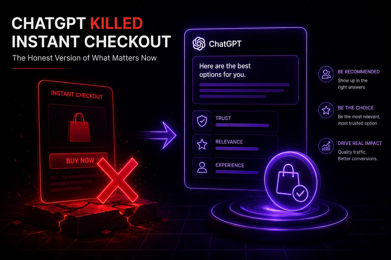 ChatGPT Killed Instant Checkout: The Honest Version of What Matters Now
