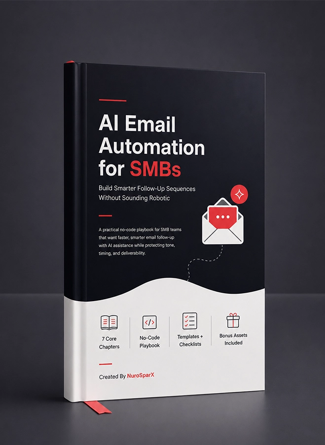 AI Email Automation For SMBs Cover