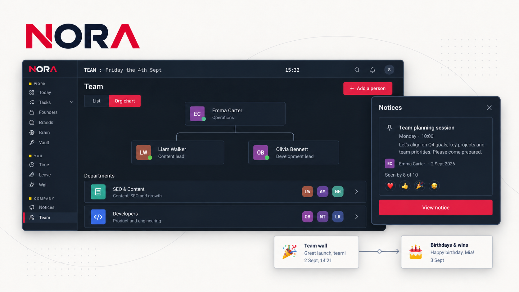 NORA Team interface design concept, showing illustrative sample data