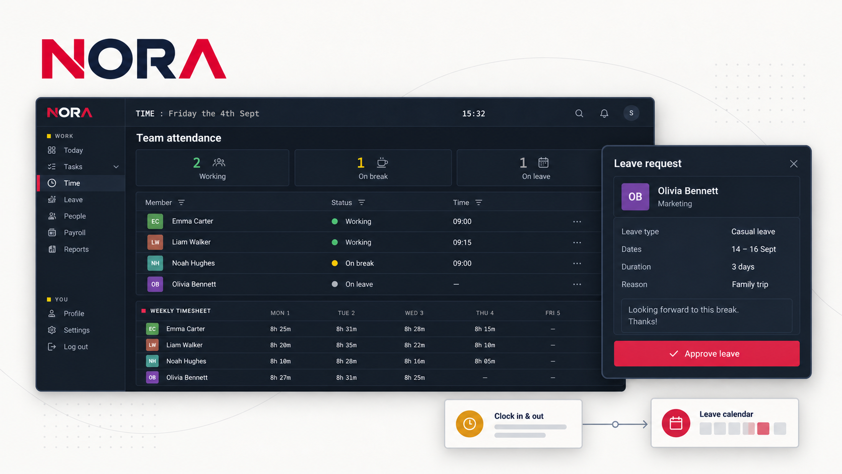 NORA Time interface design concept, showing illustrative sample data