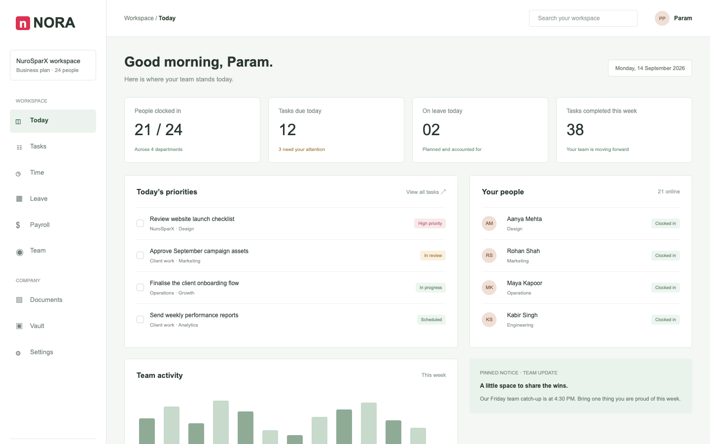 The NORA Today screen: who is in, what is at risk, and the plan for the day